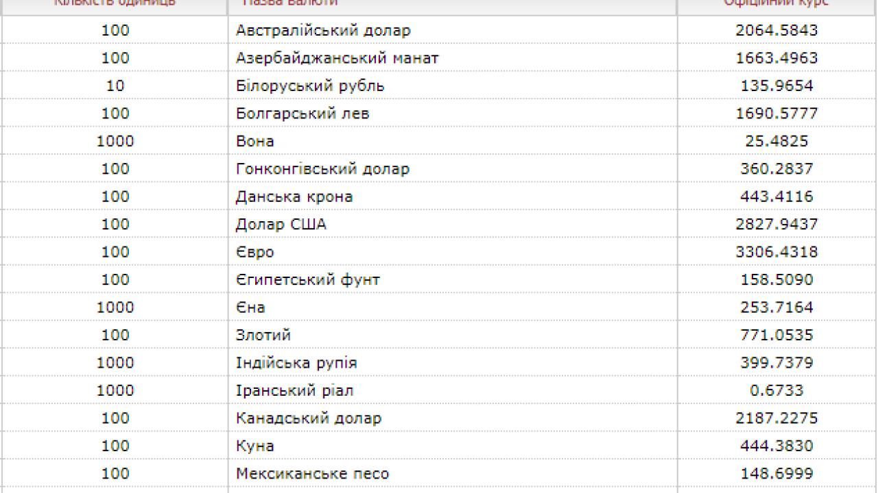 Фото до новини