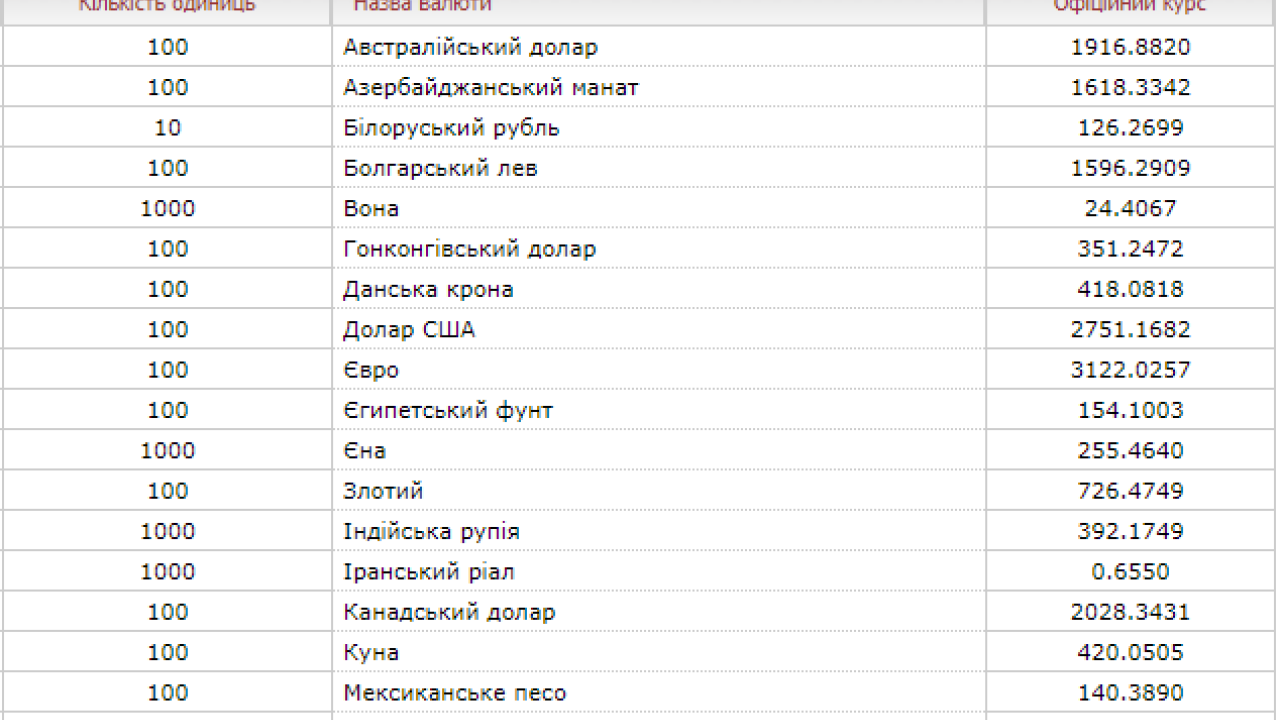 Фото до новини