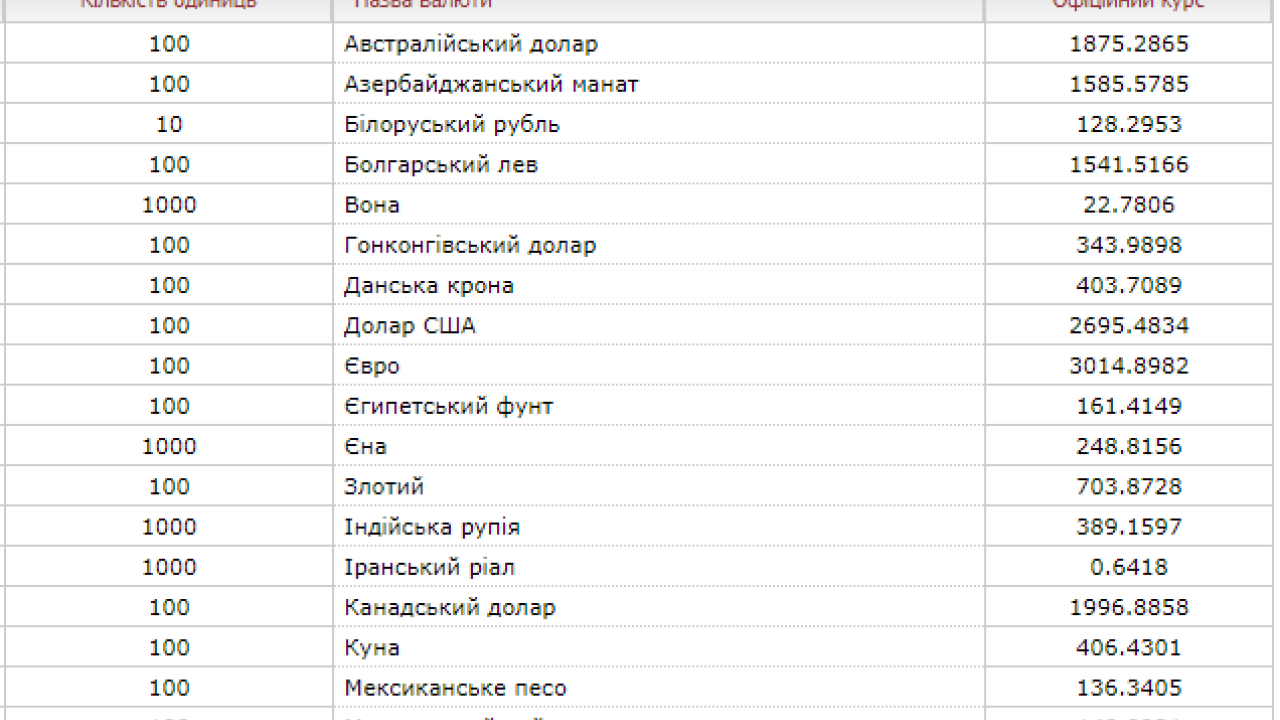 Фото до новини
