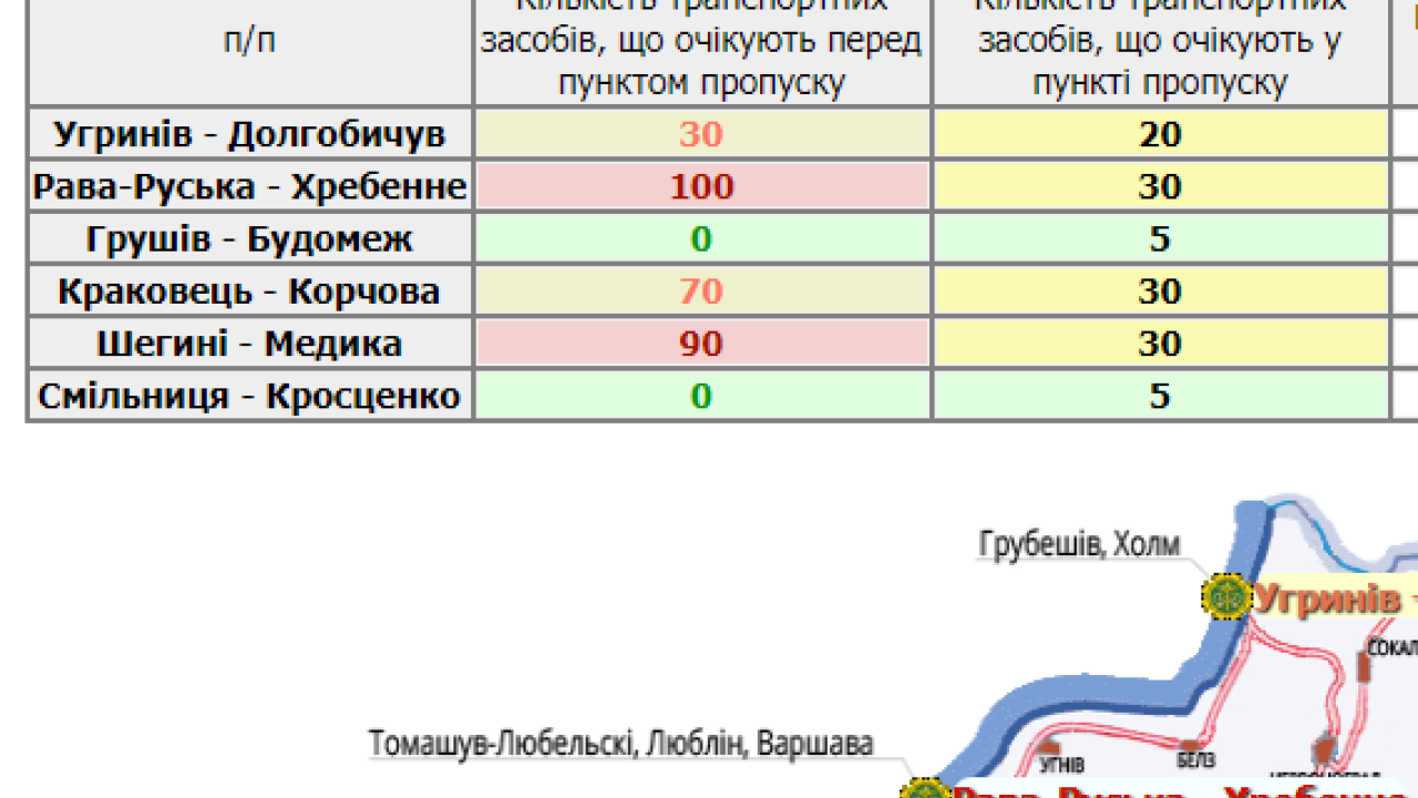 Фото до новини