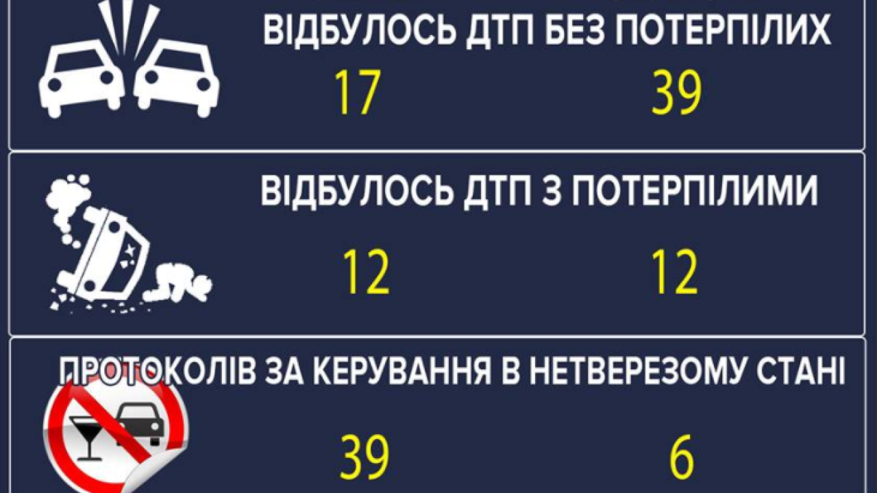 Фото до новини