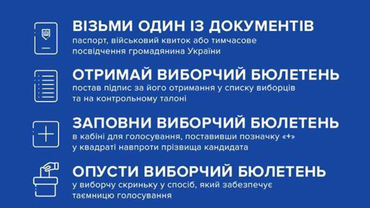 Фото до новини