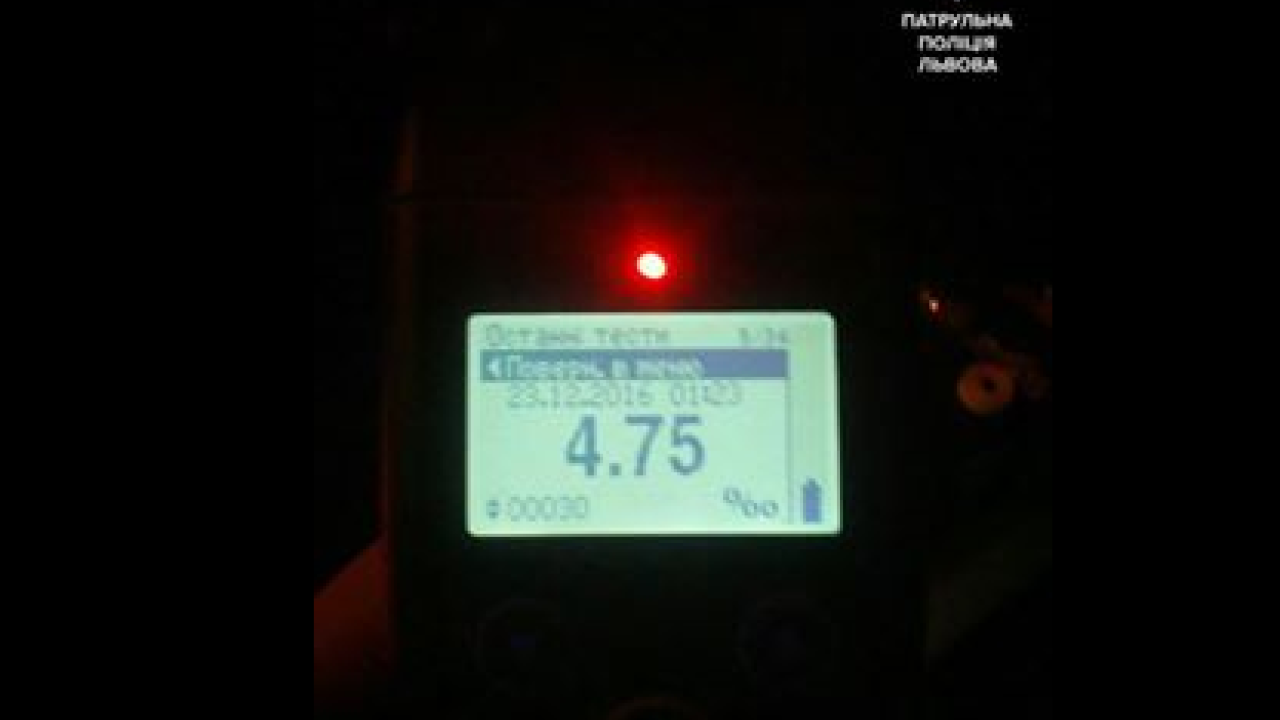 Фото до новини