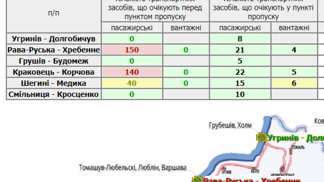 Фото до новини