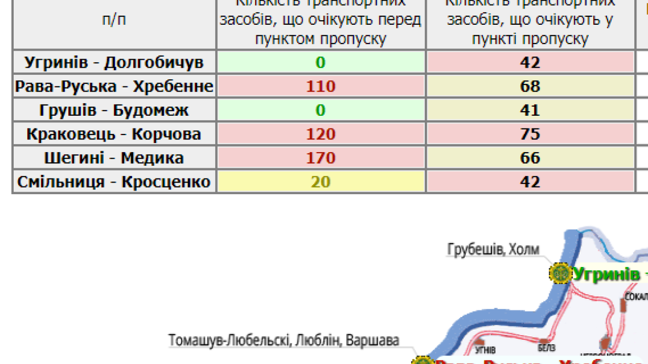 Фото до новини