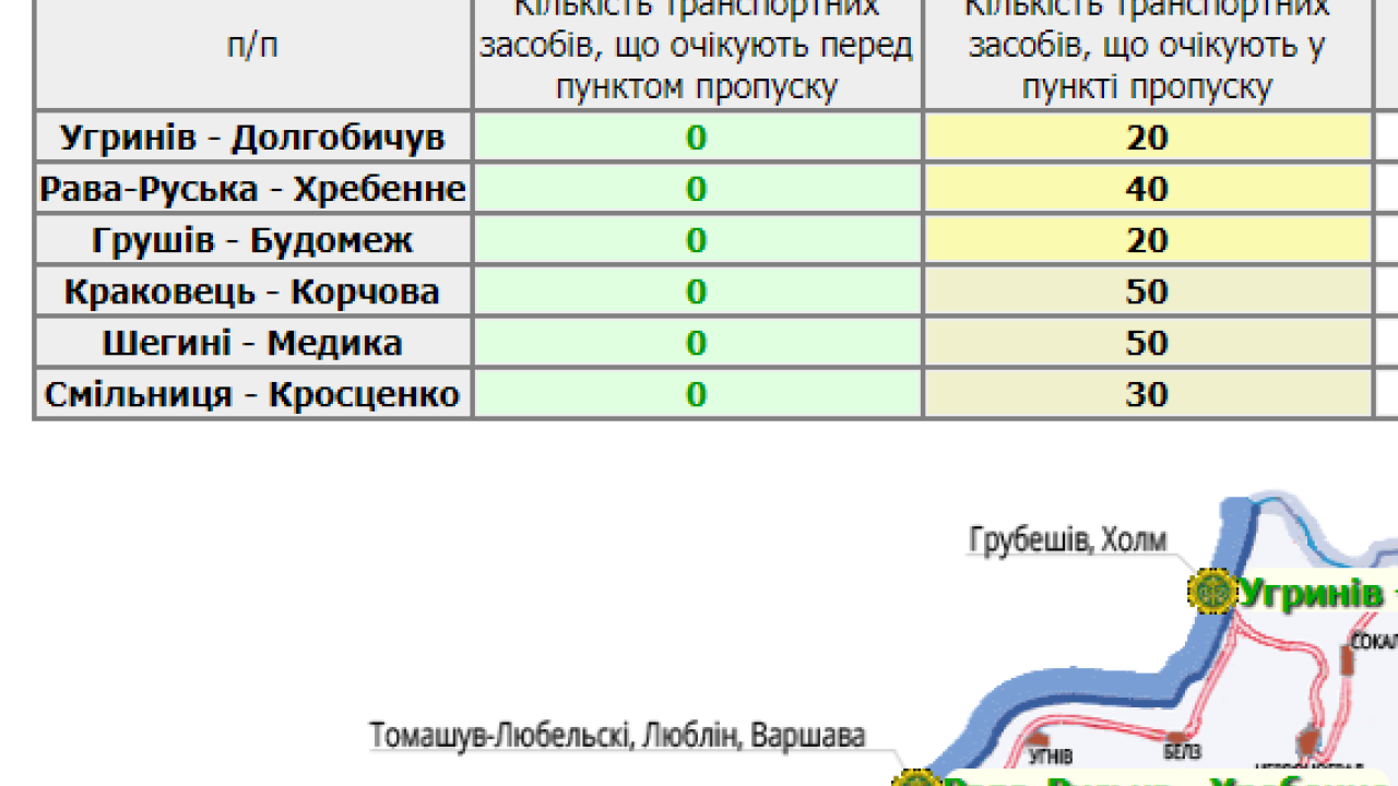 Фото до новини