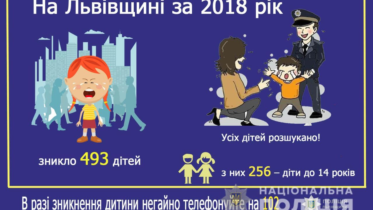 Фото до новини