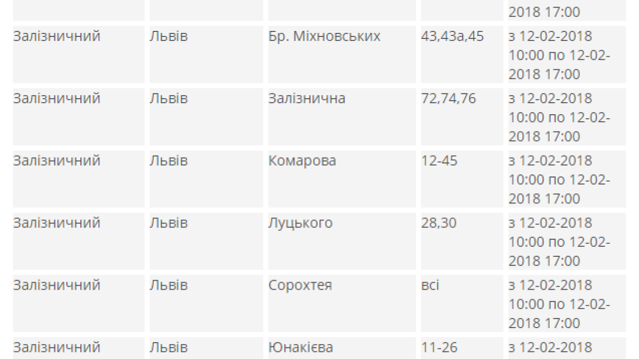 Фото до новини