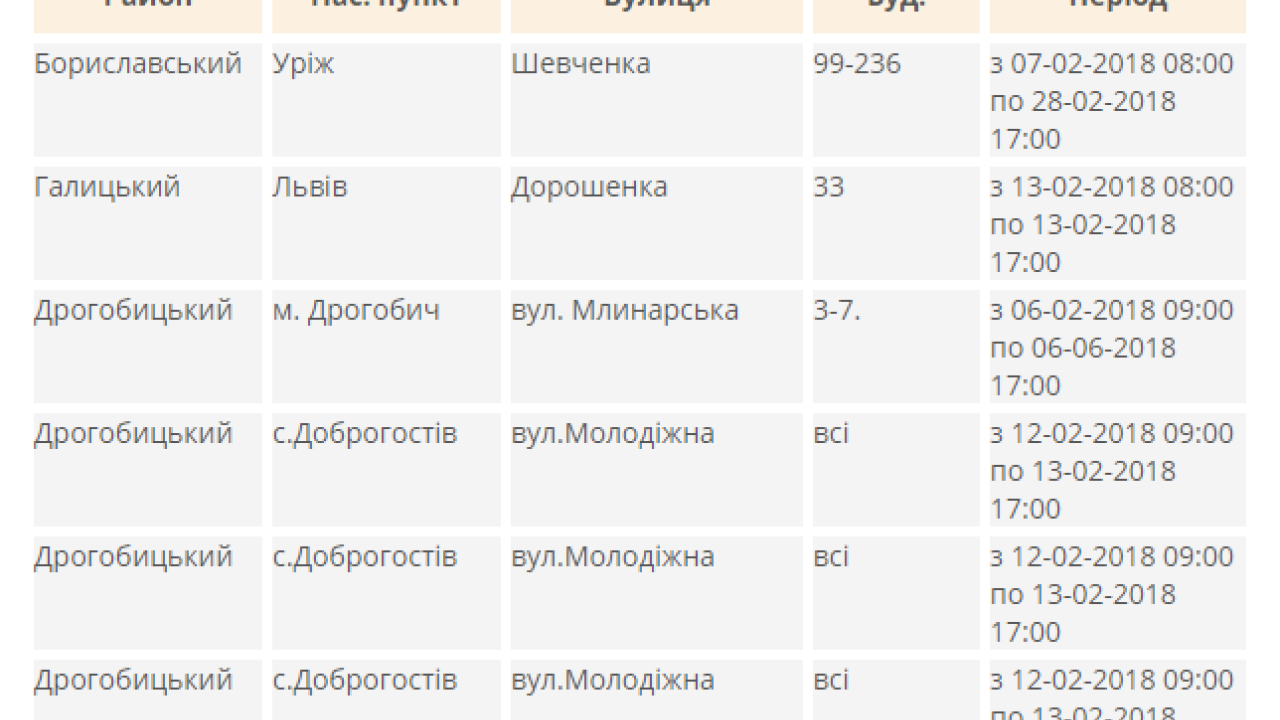 Фото до новини