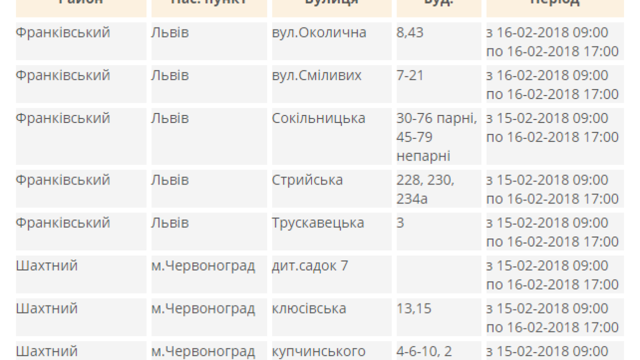 Фото до новини