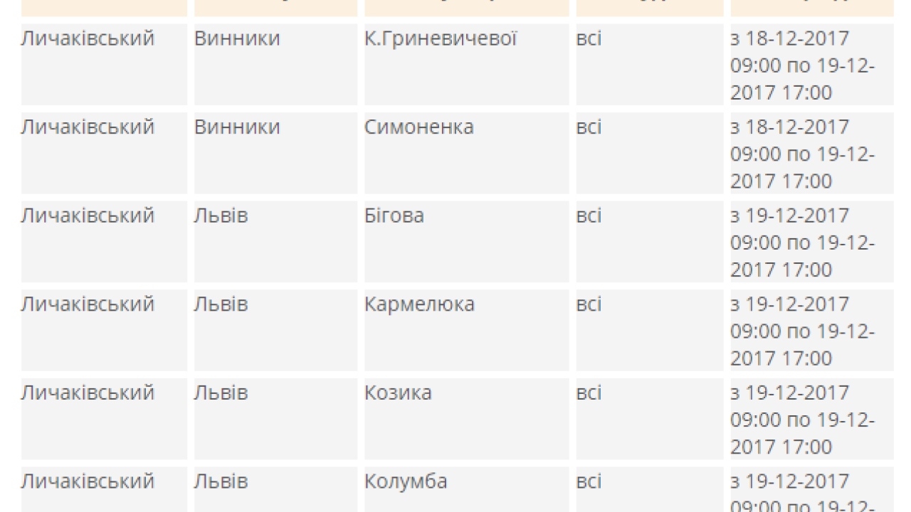 Фото до новини