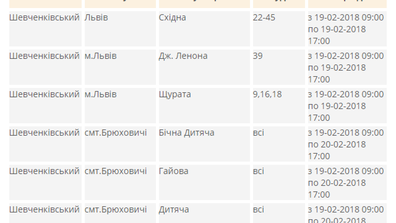 Фото до новини