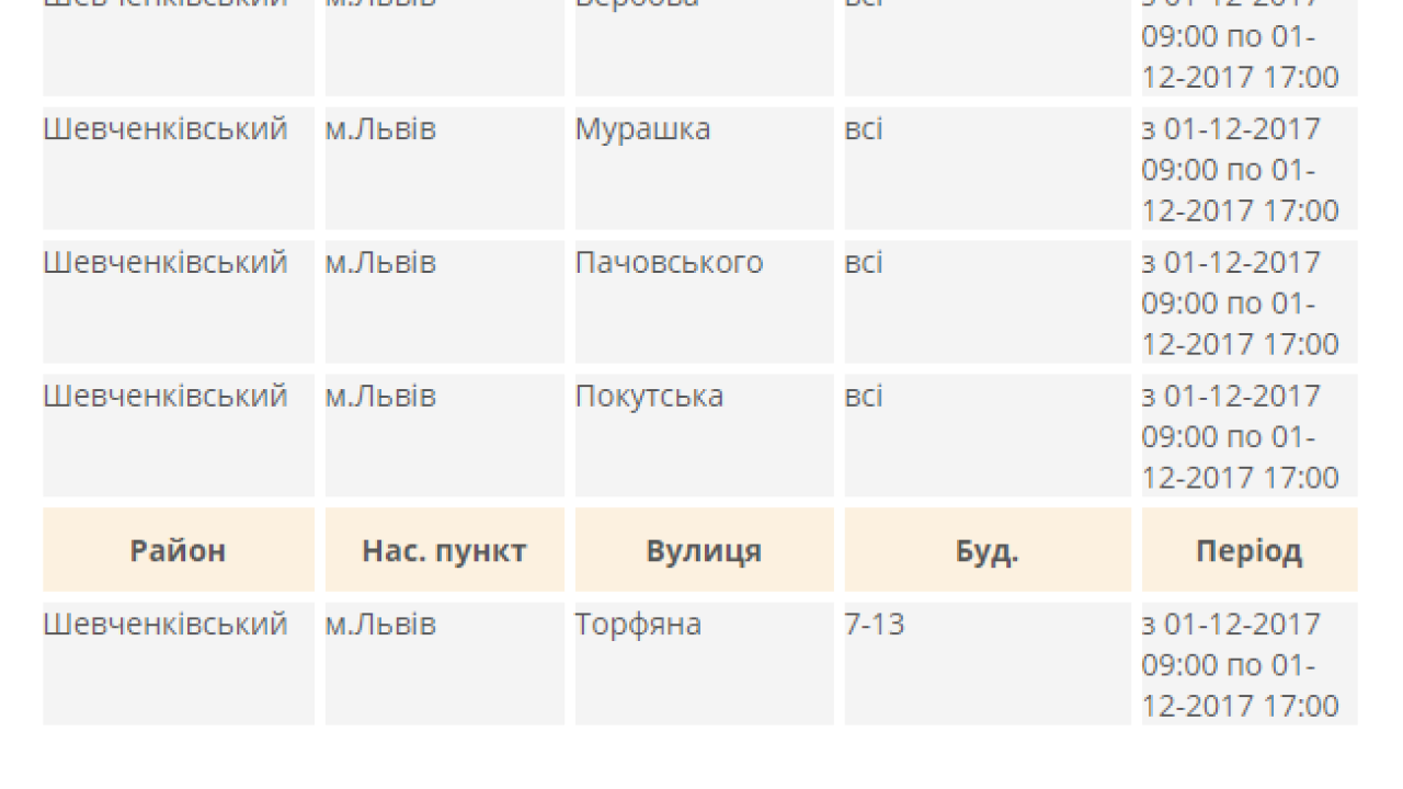 Фото до новини