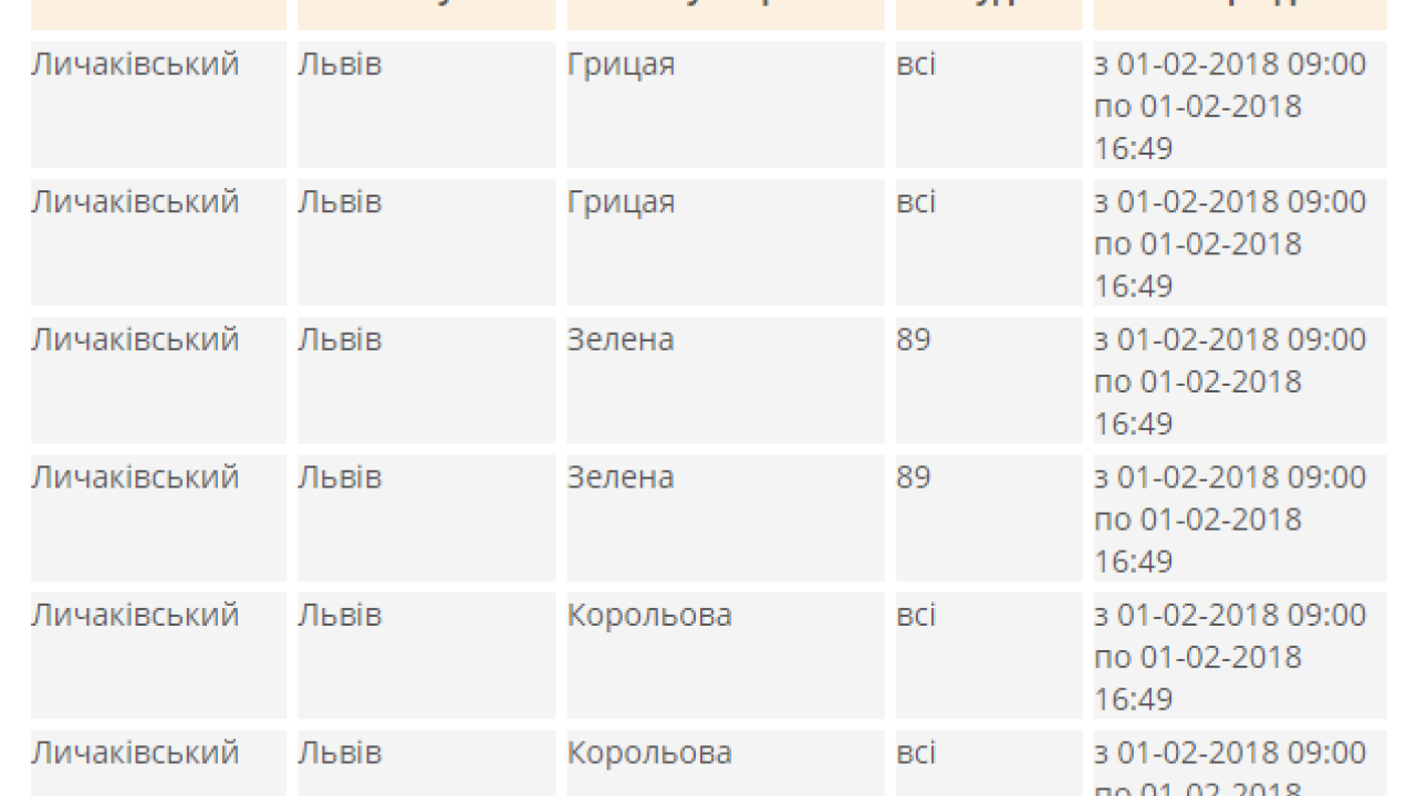 Фото до новини