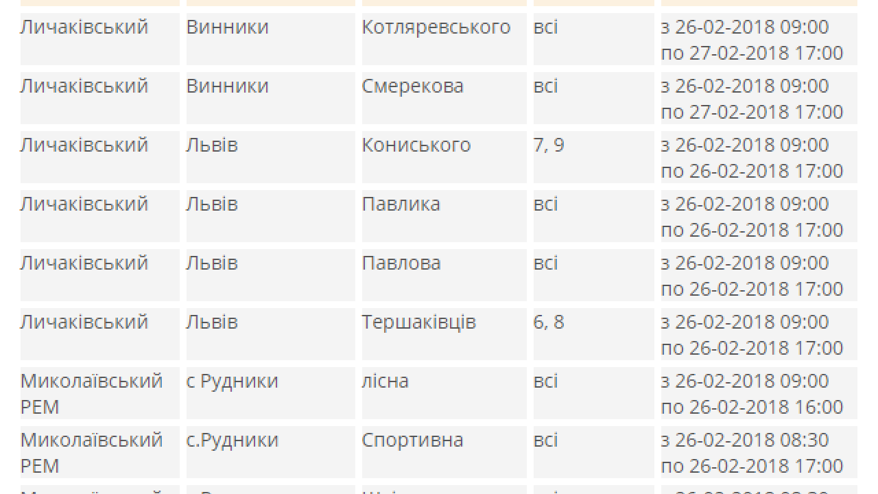 Фото до новини