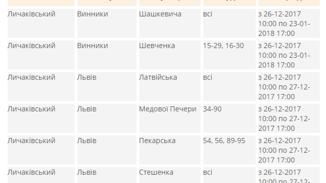 Фото до новини