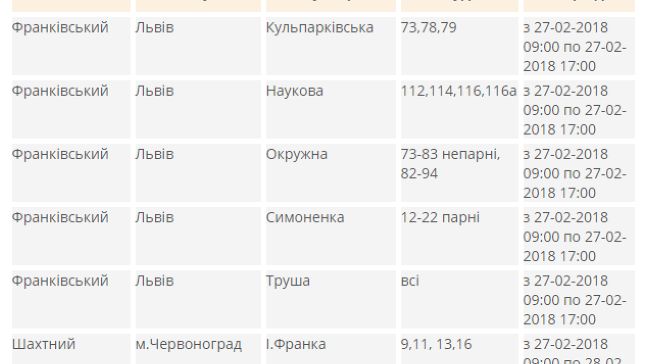 Фото до новини