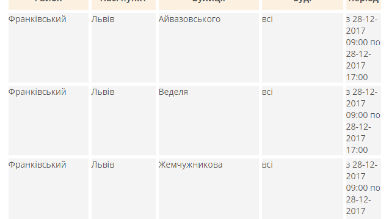 Фото до новини