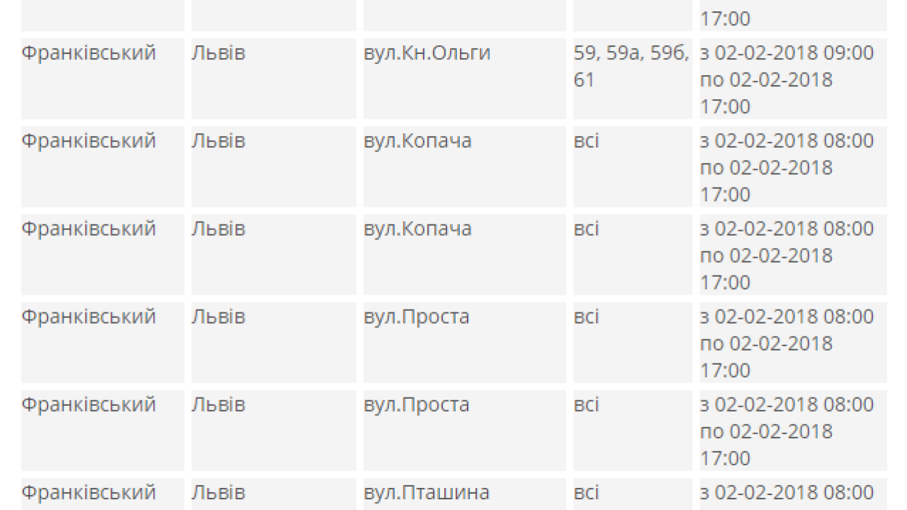 Фото до новини