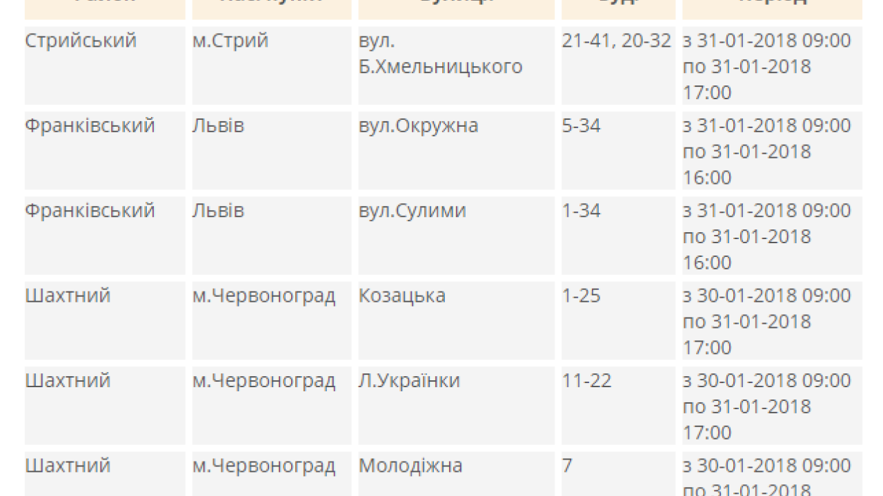 Фото до новини