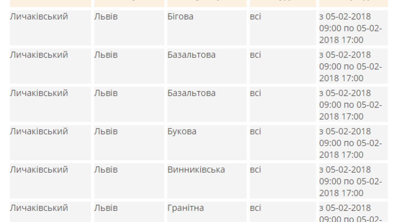 Фото до новини