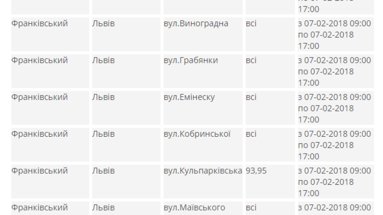 Фото до новини