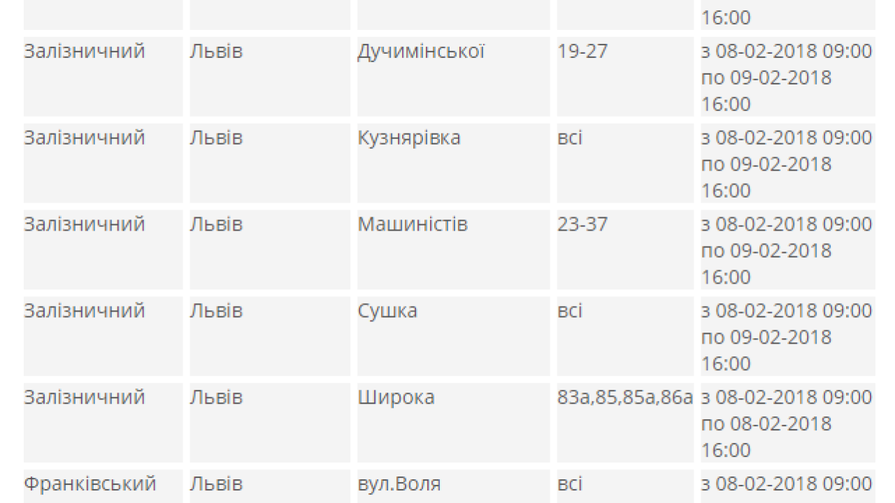 Фото до новини