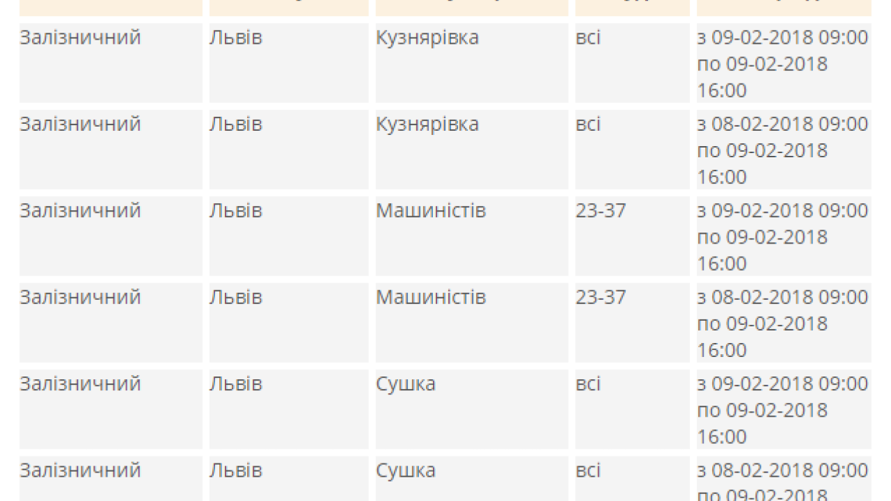 Фото до новини