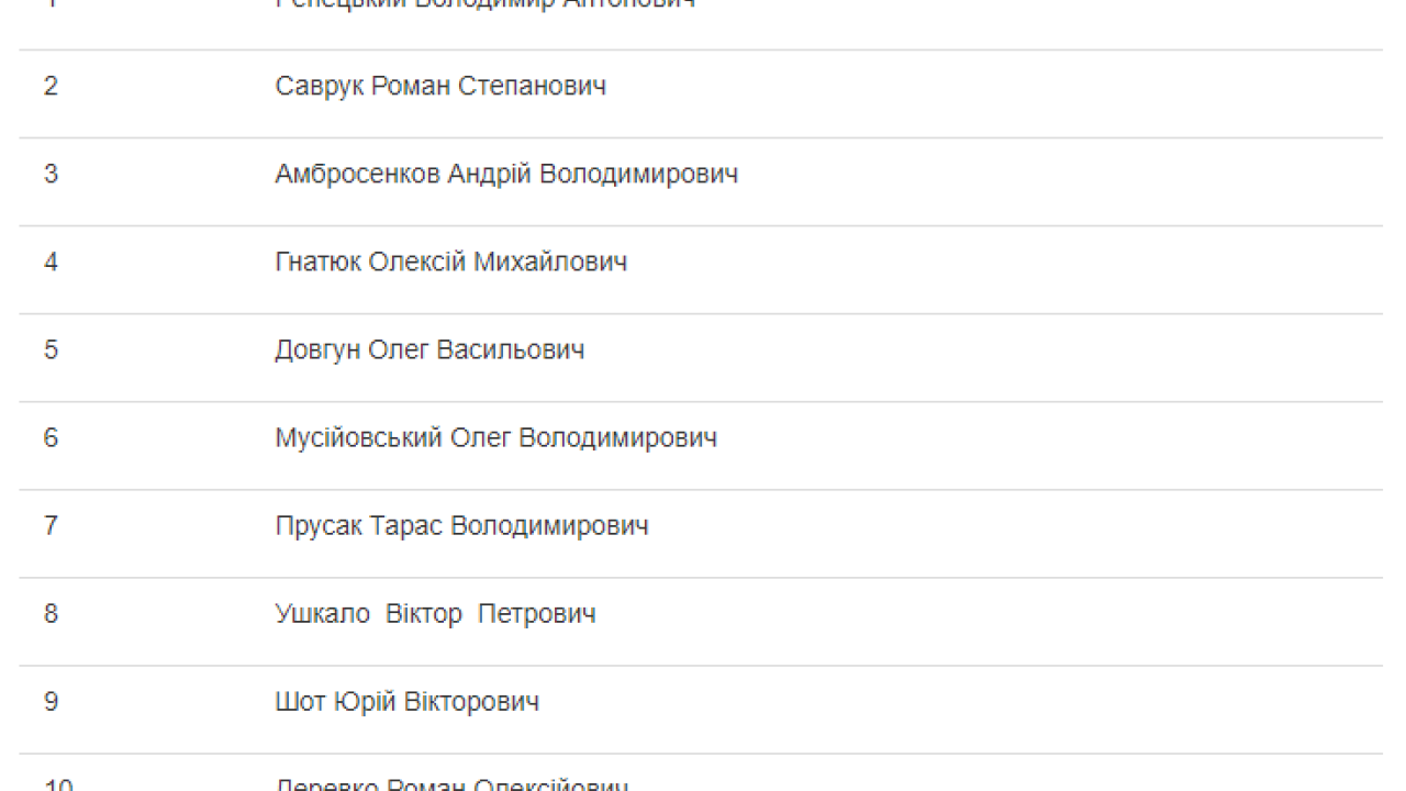 Фото до новини