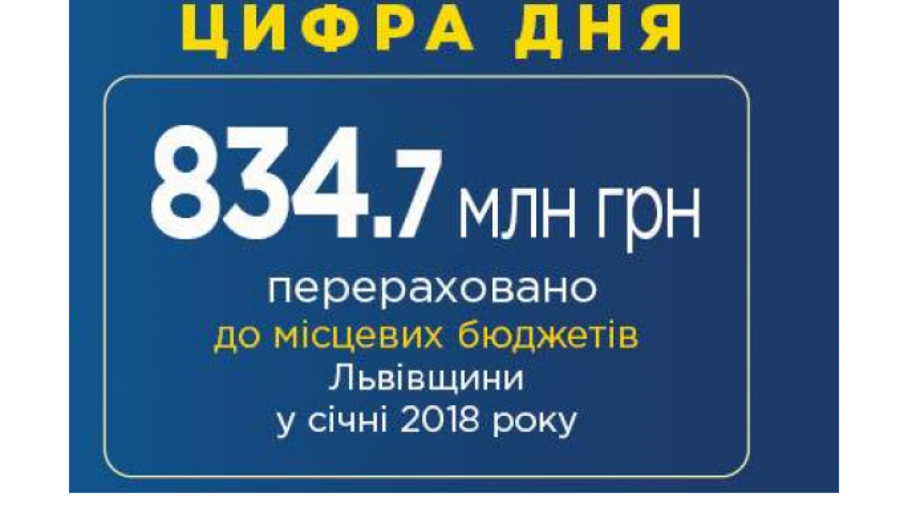 Фото до новини