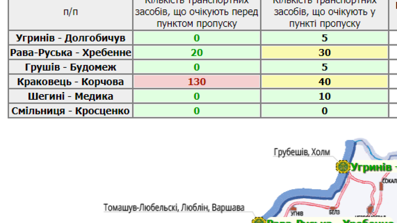 Фото до новини