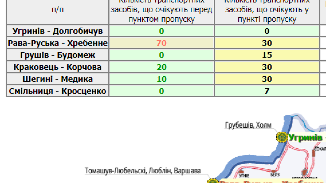 Фото до новини