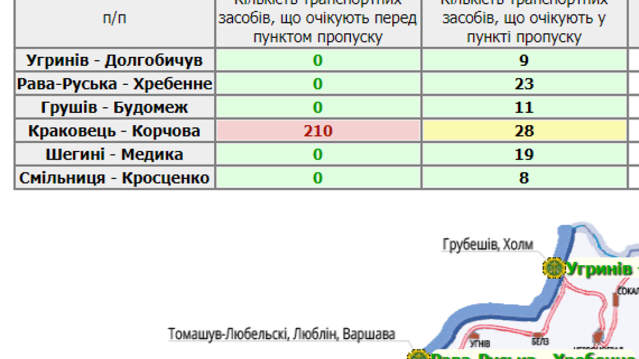 Фото до новини