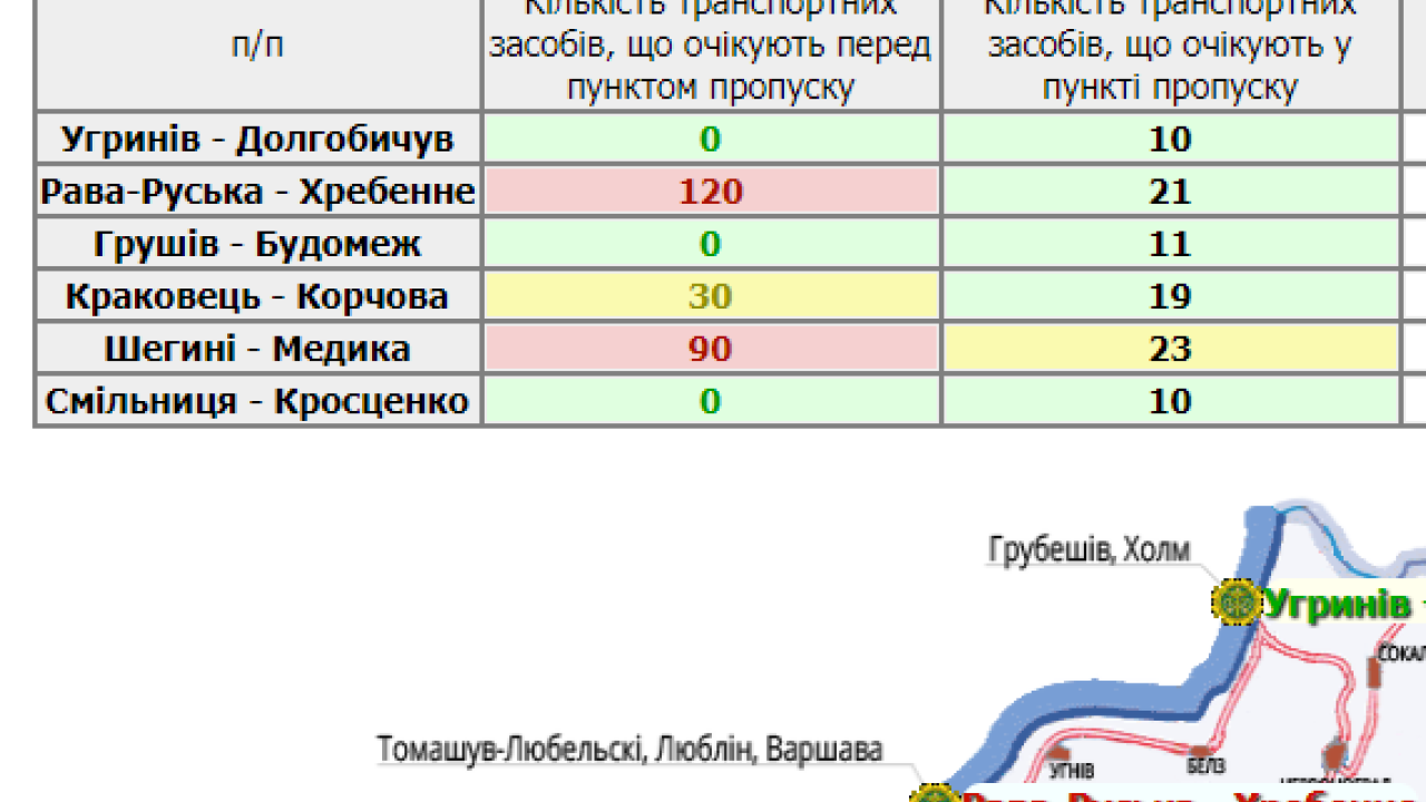 Фото до новини