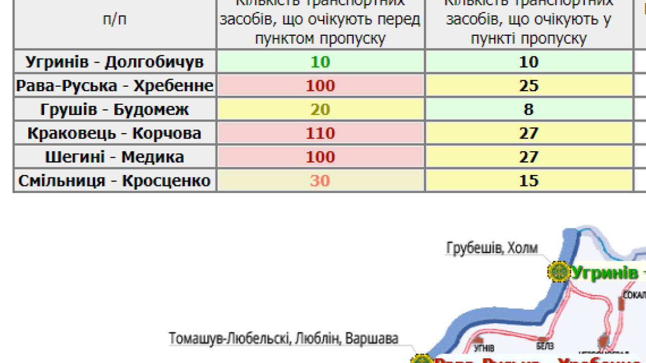 Фото до новини