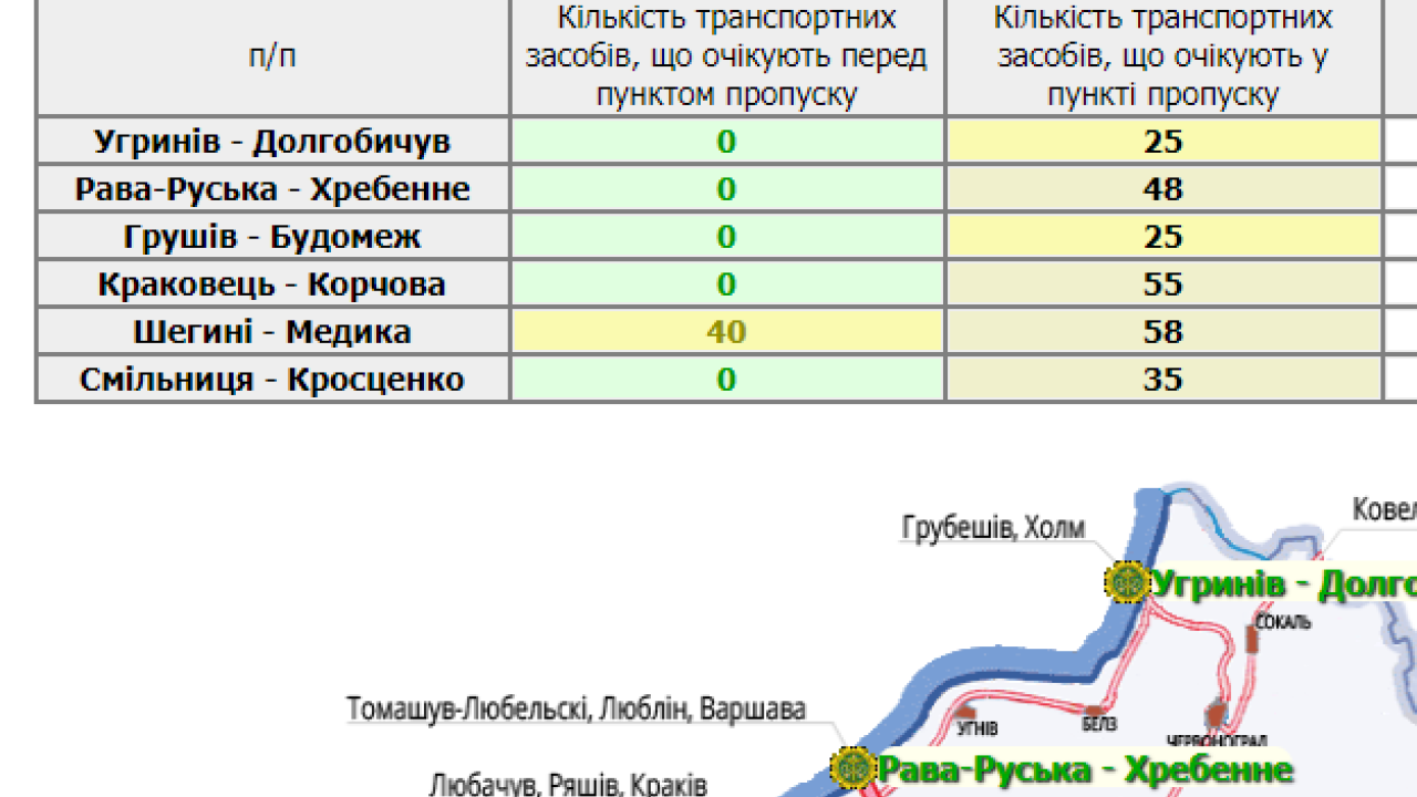 Фото до новини