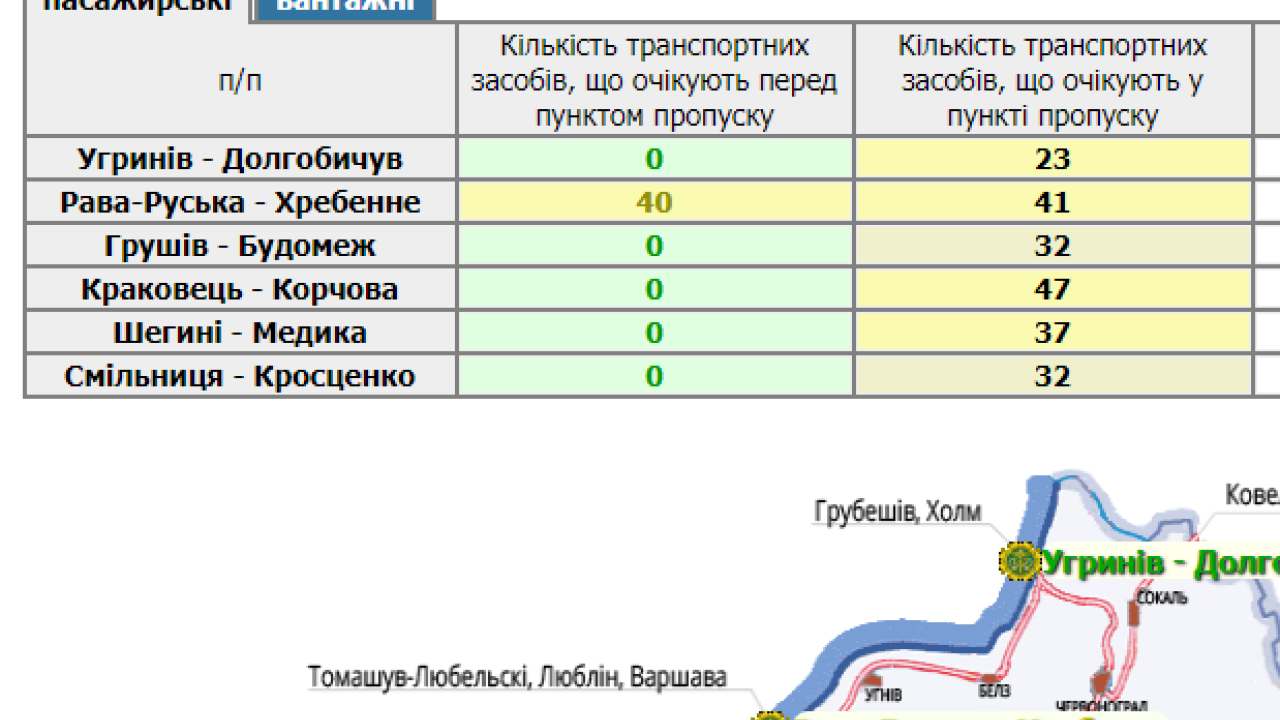 Фото до новини