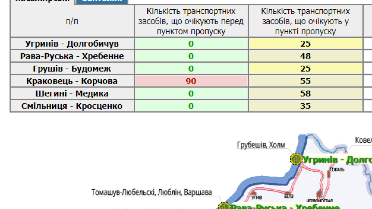 Фото до новини