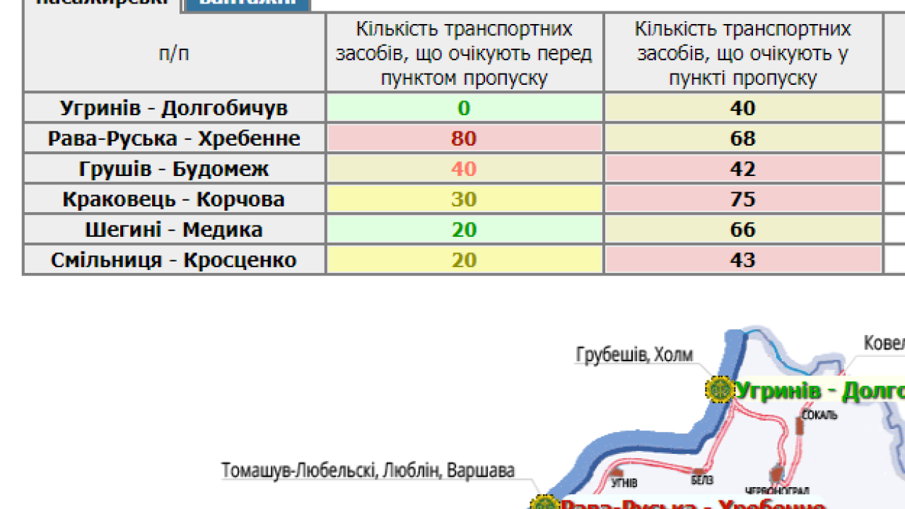 Фото до новини