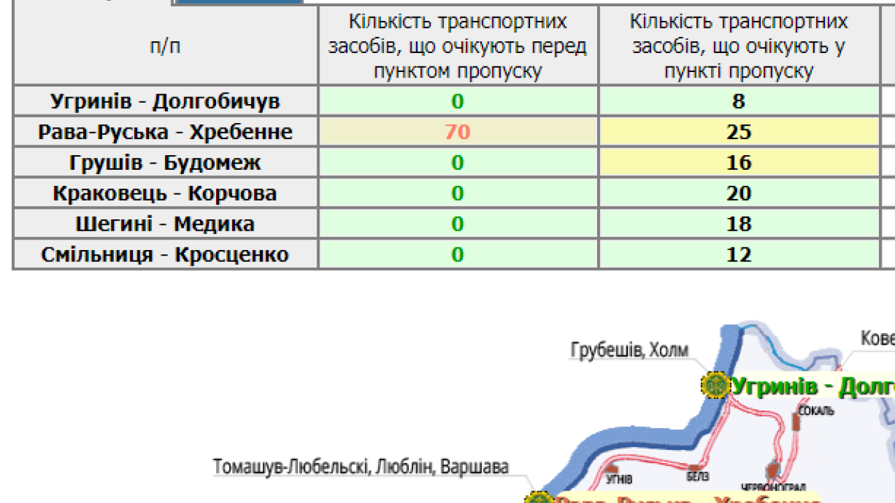 Фото до новини