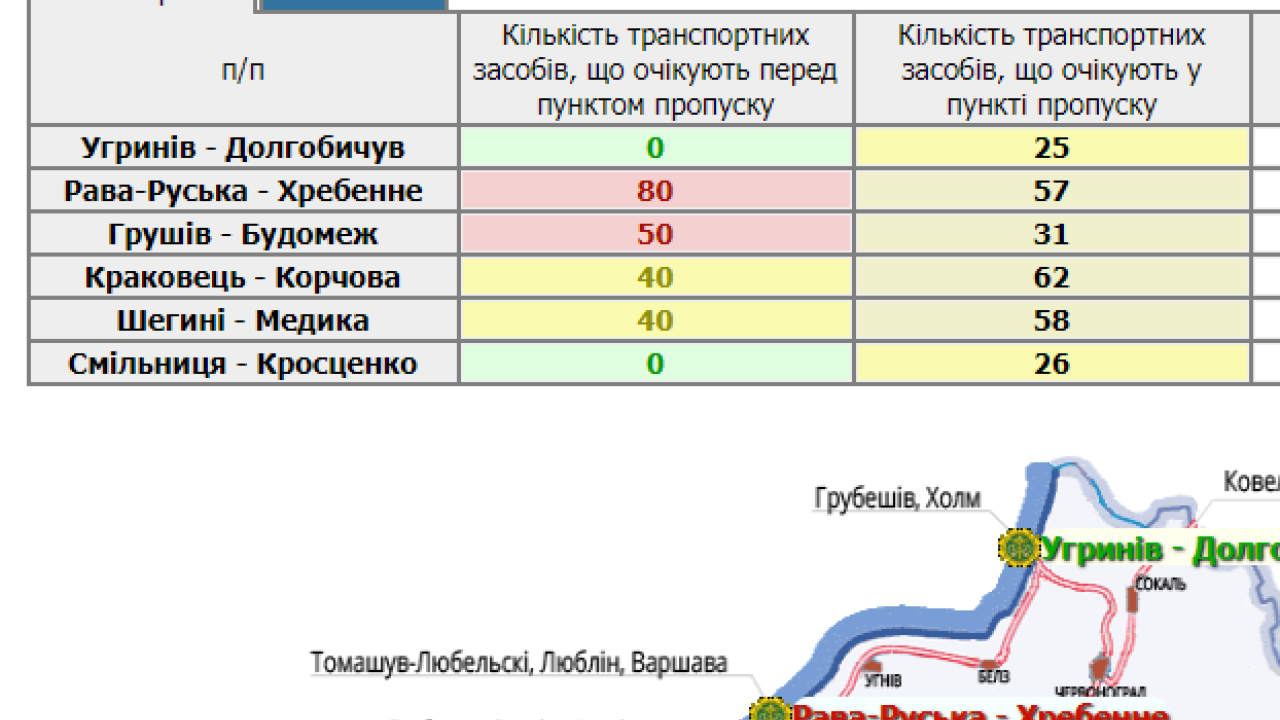Фото до новини