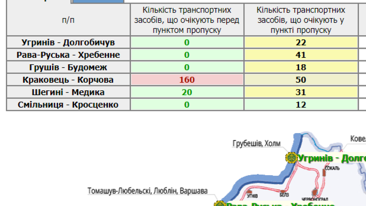 Фото до новини