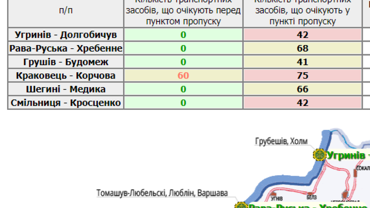 Фото до новини