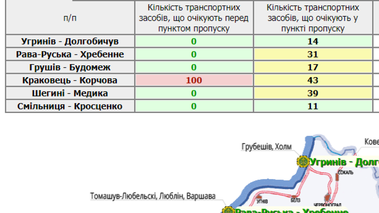 Фото до новини