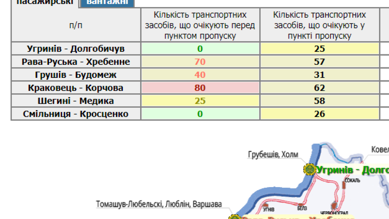 Фото до новини