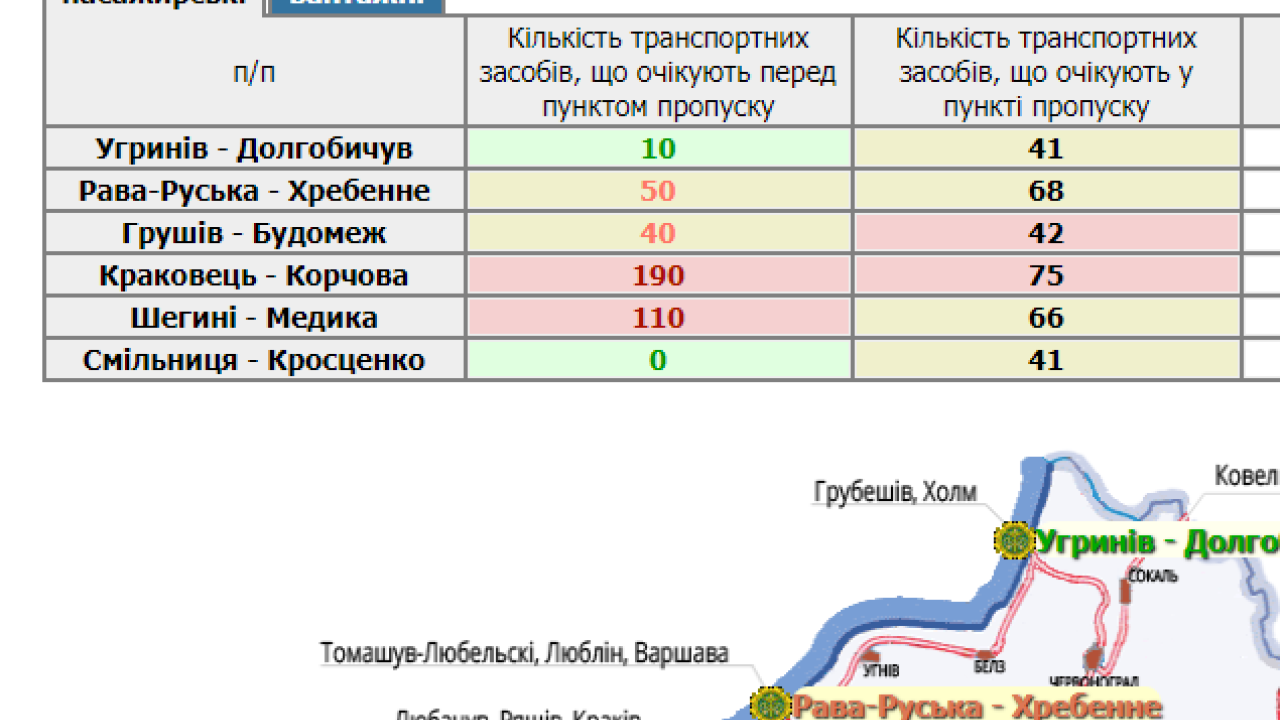 Фото до новини