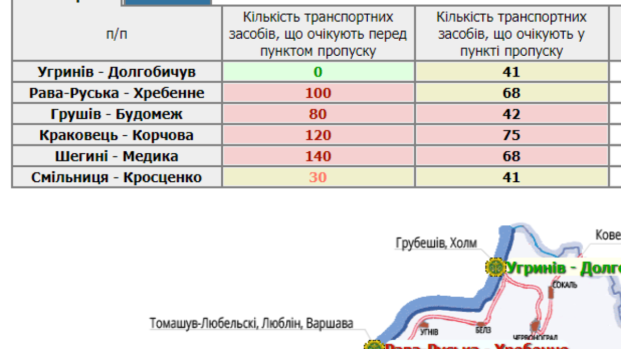 Фото до новини