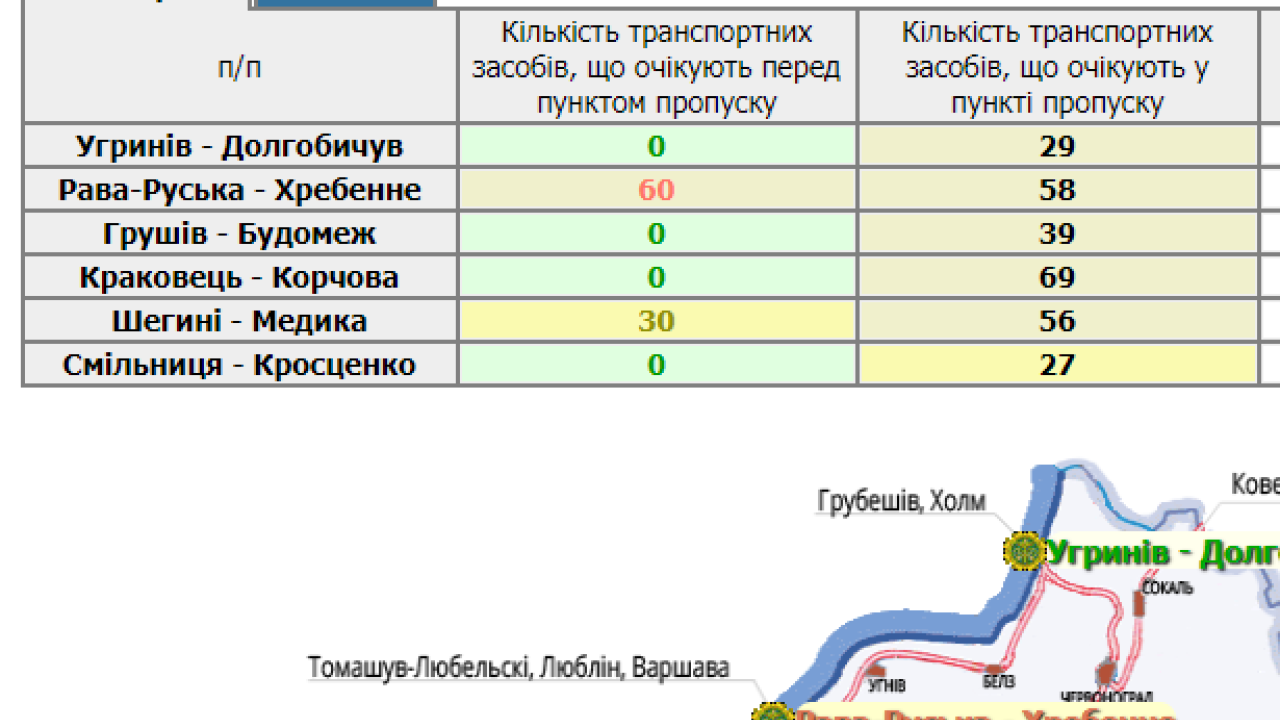 Фото до новини