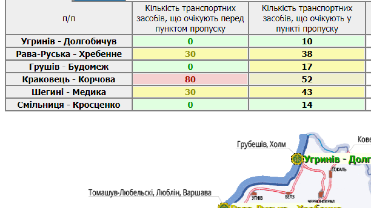 Фото до новини