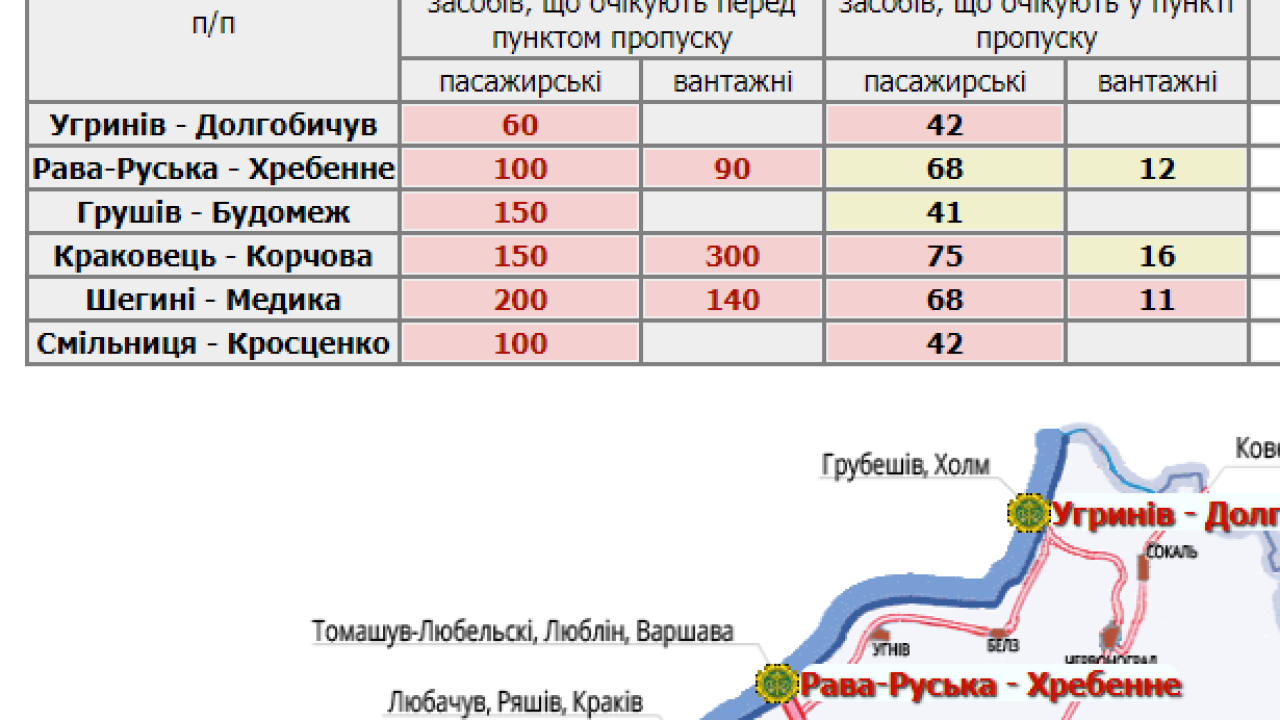 Фото до новини